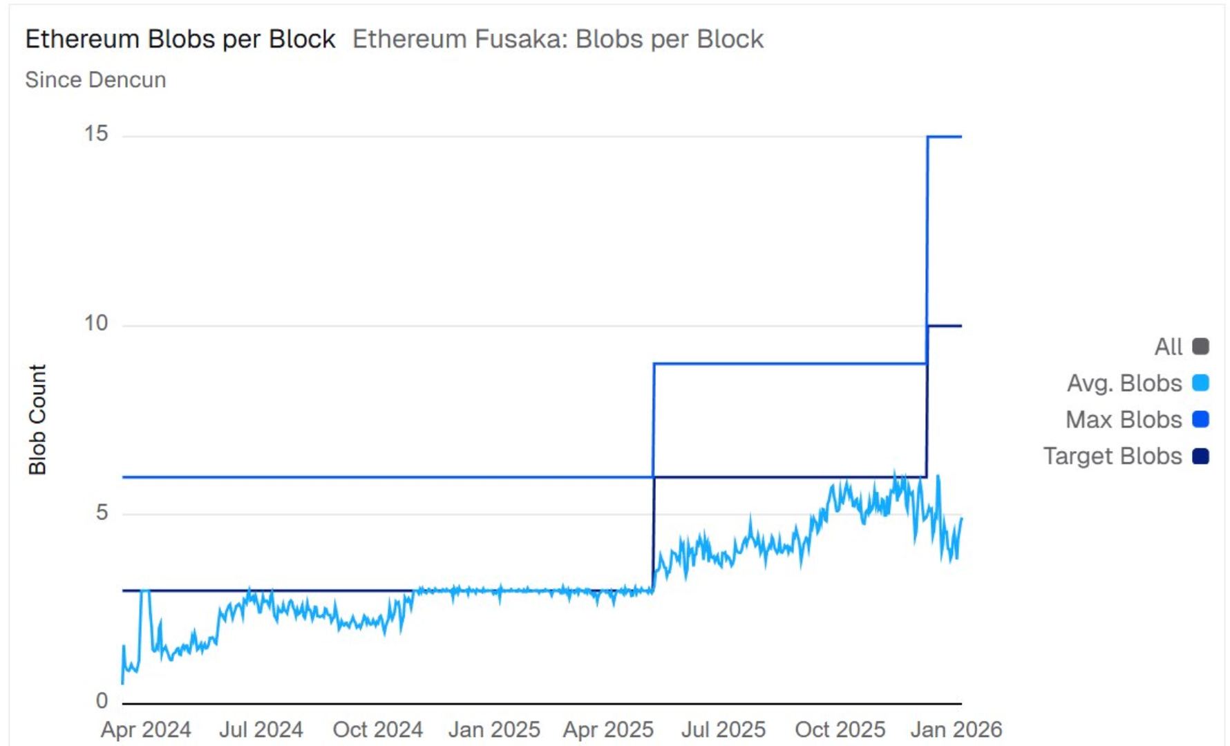 Screenshot 2026-01-12 at 10.16.14 PM.png