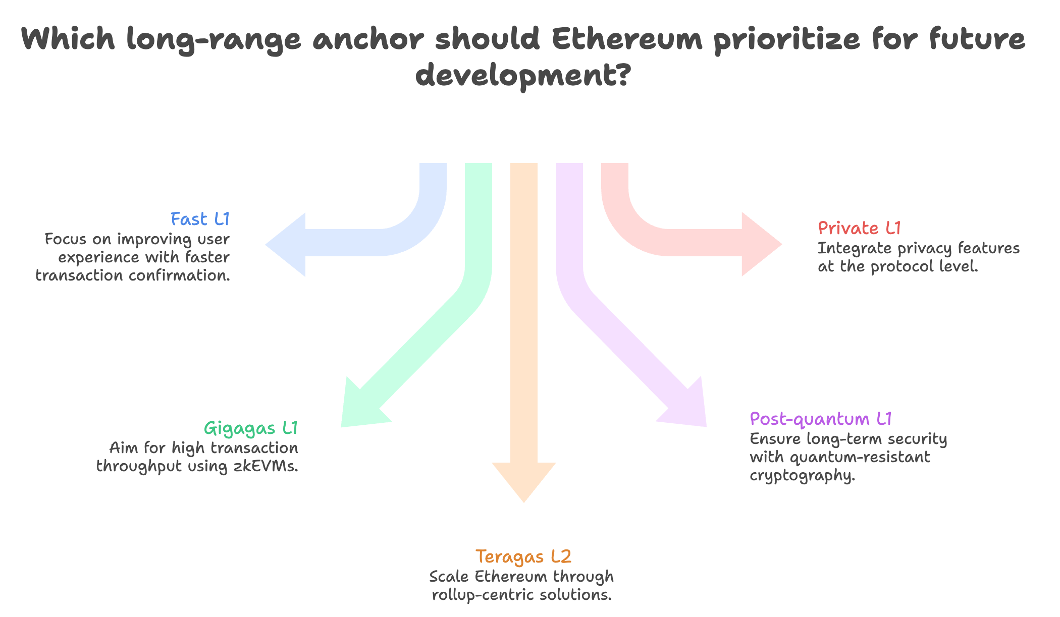 _- visual selection.png