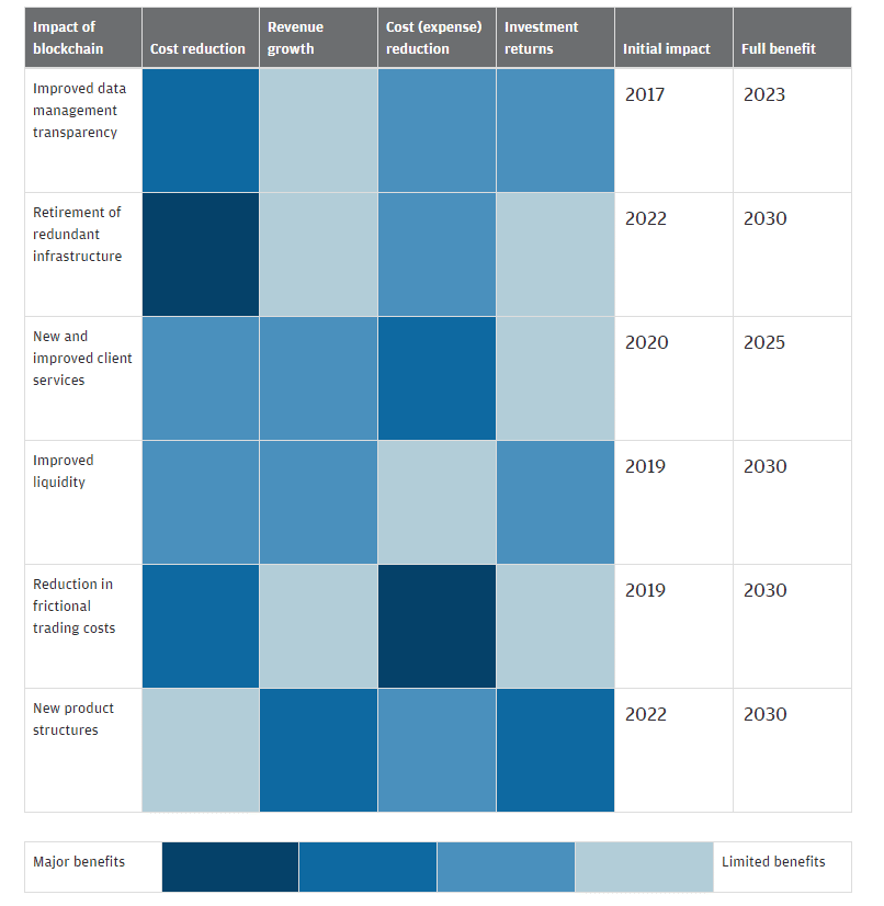 Screen-Shot-2018-03-19-at-10.14.26-PM