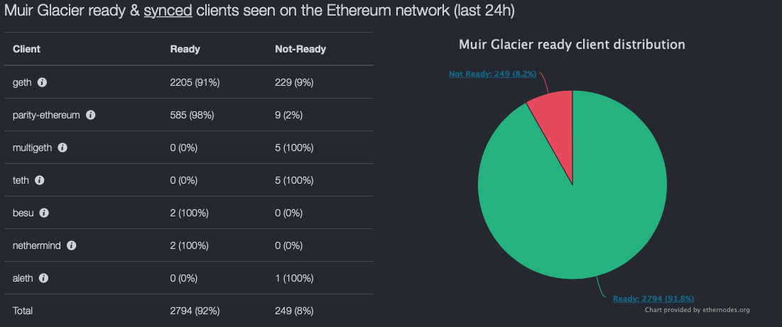 Screen-Shot-2020-01-02-at-7.45.37-AM