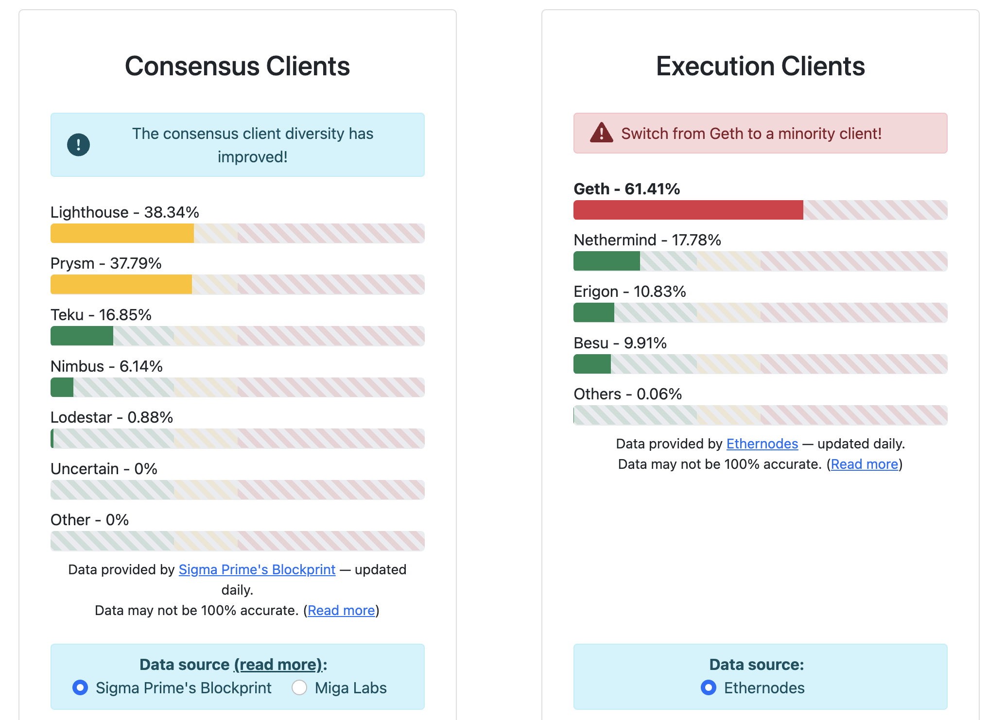 Screenshot-2023-05-13-at-3.03.26-PM