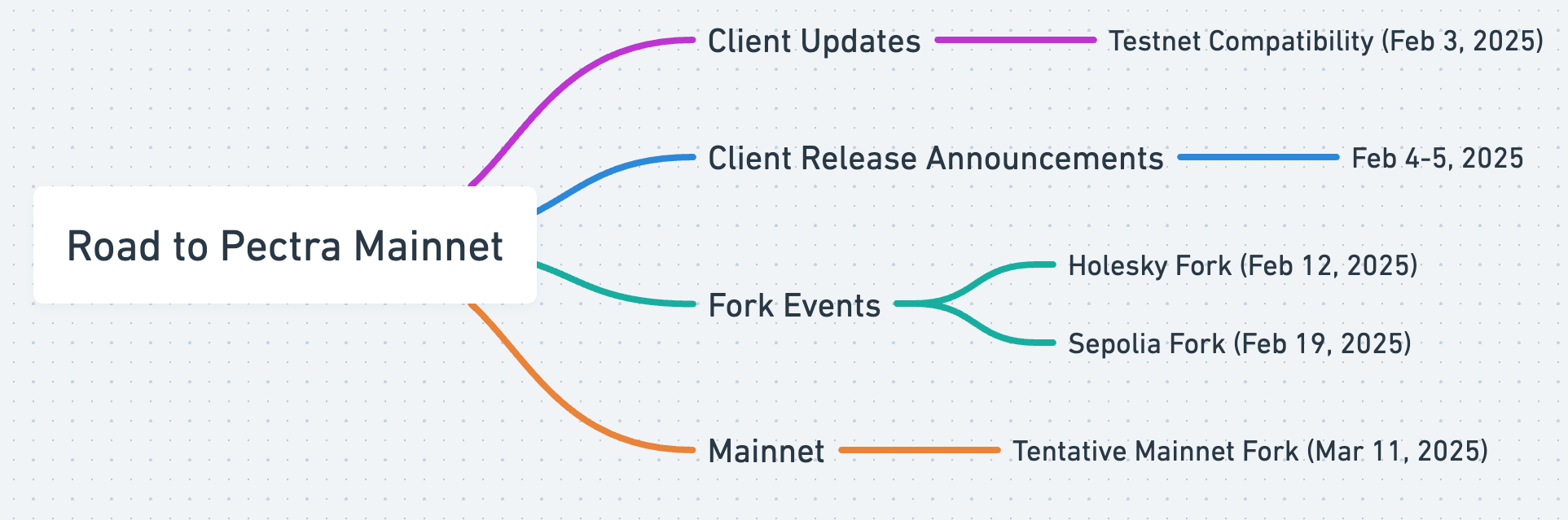 Screenshot-2025-01-26-at-6.05.20-PM