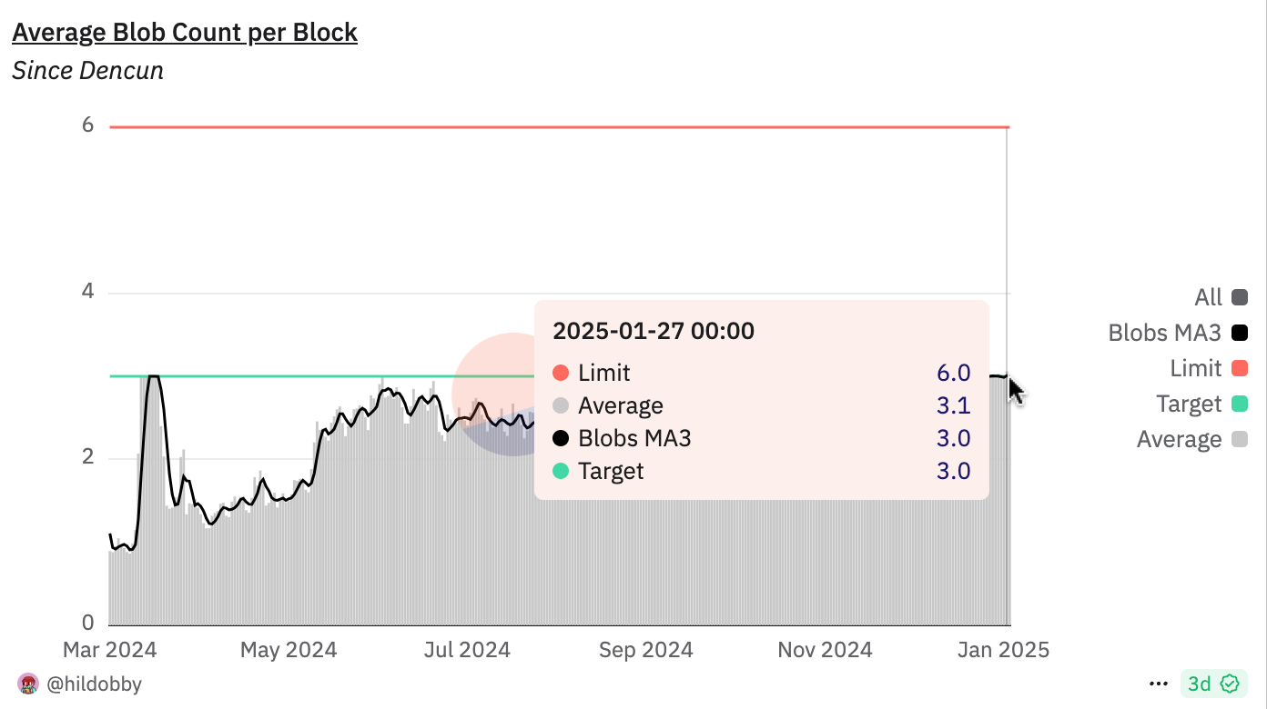 Screenshot-2025-01-31-at-6.40.44-PM