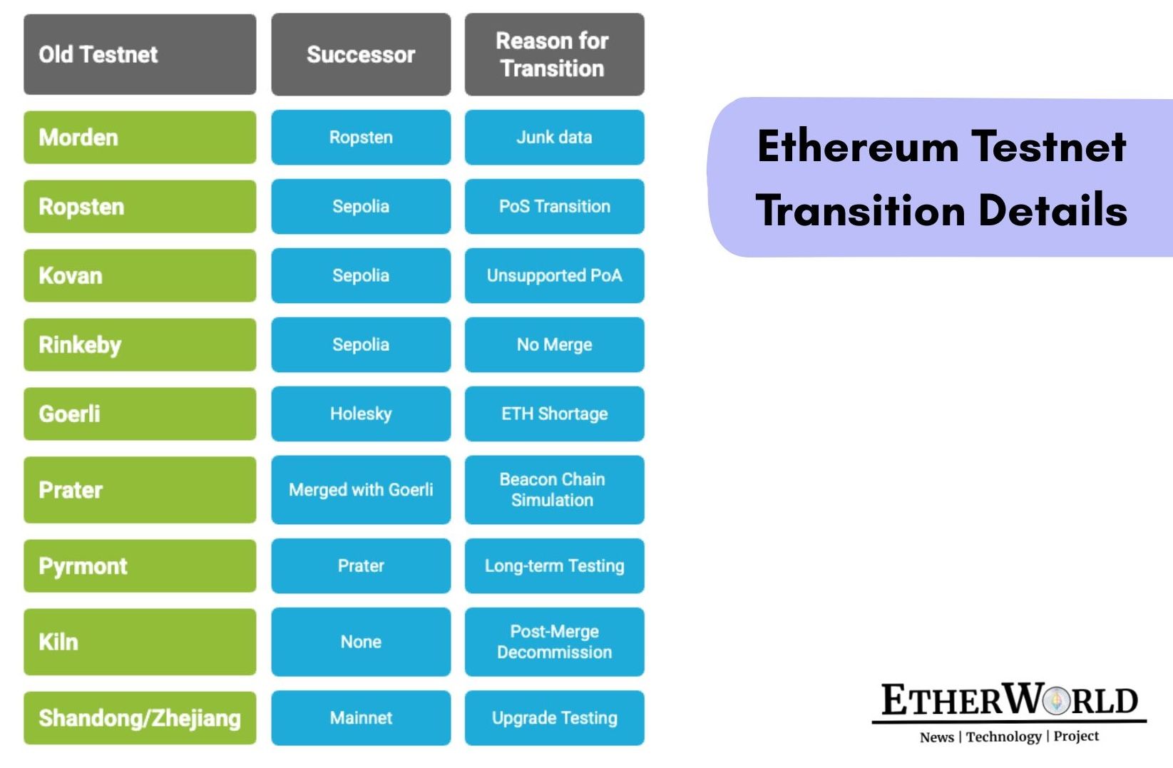 Coinbase-s-6-Step-Crisis-Response--6-