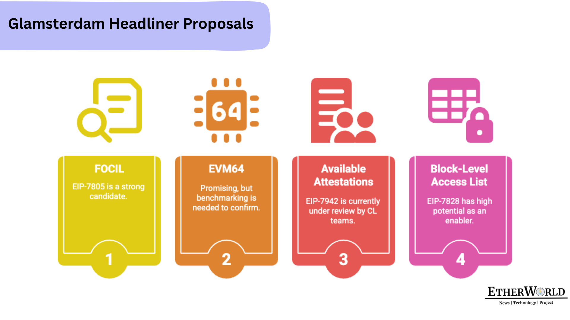 Coinbase-s-6-Step-Crisis-Response--15-