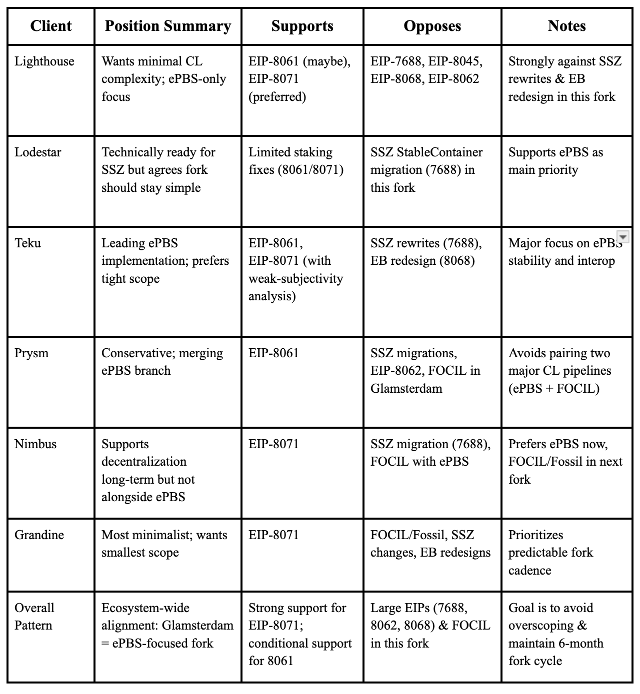 Screenshot-2025-11-14-at-6.32.34-AM