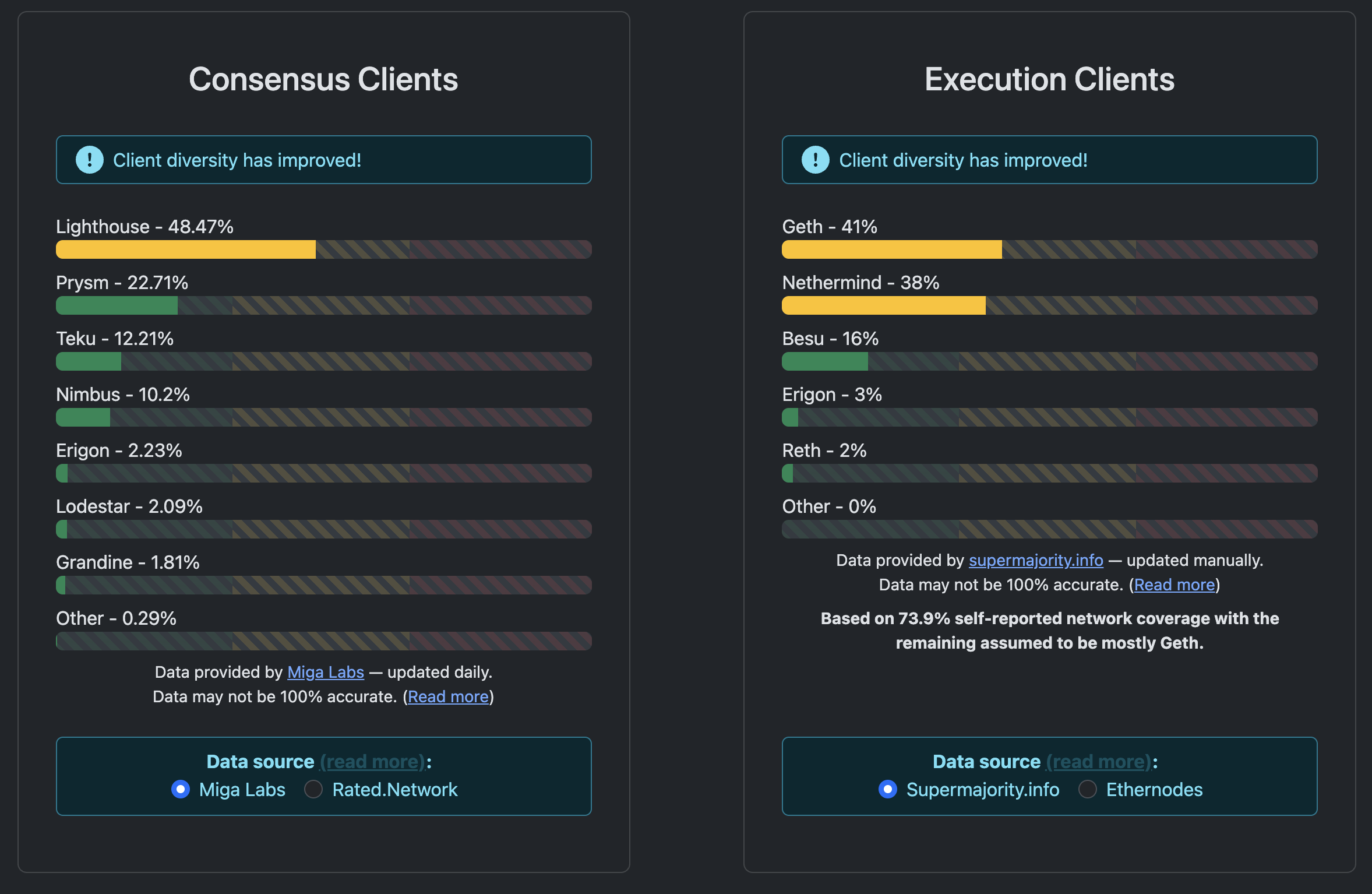 Screenshot 2025-12-02 at 4.01.29 AM.png