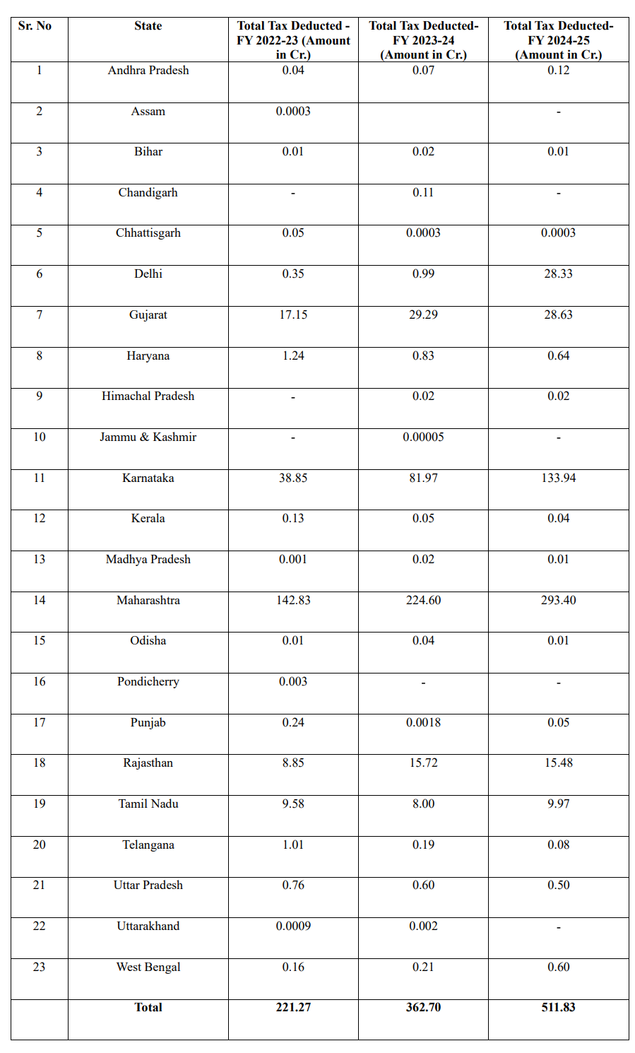 Screenshot 2025-12-27 at 9.48.23 AM.png