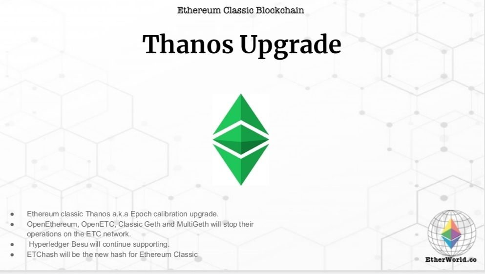 ETC Thanos hard fork to happen on November 28