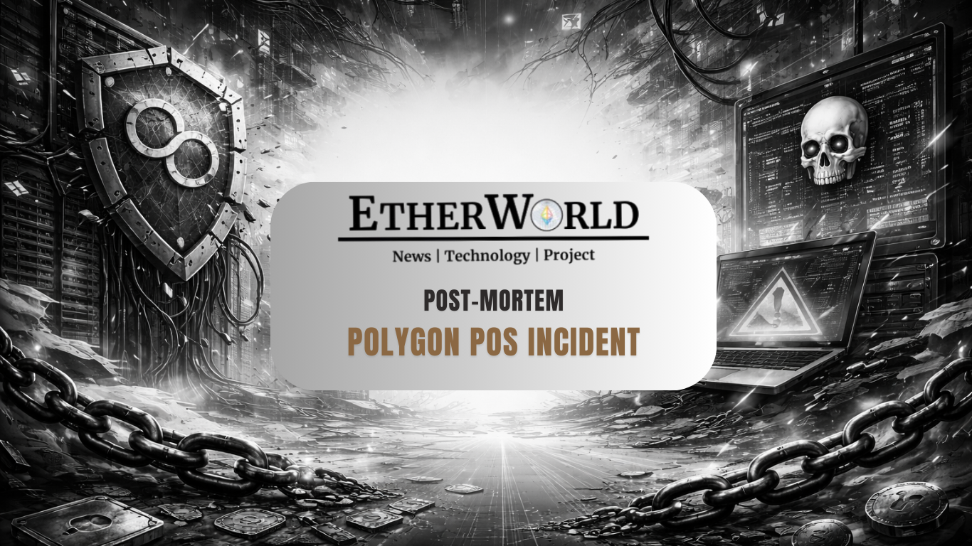 Polygon PoS Incident Post-Mortem
